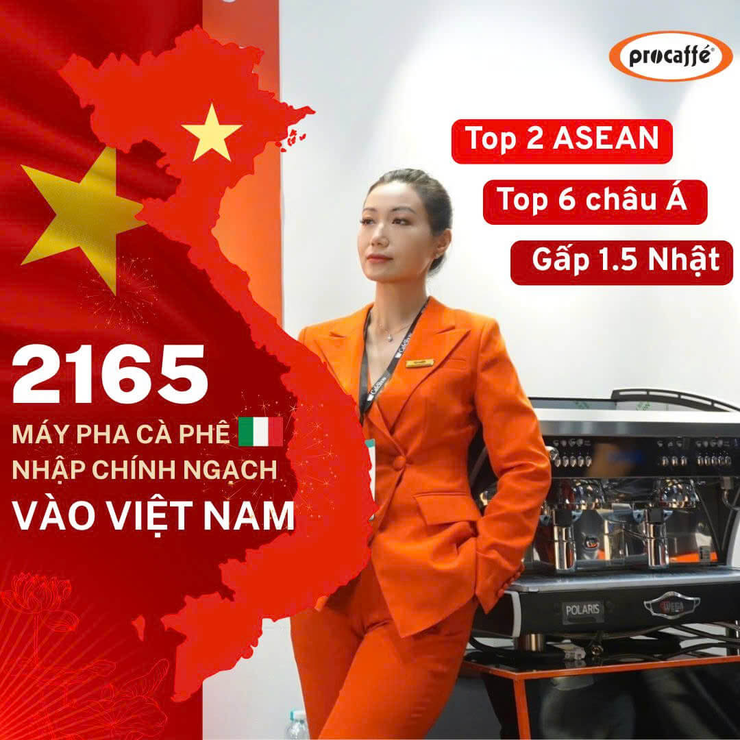 Báo Cáo Thị Trường Máy Pha Cà Phê 2024: Việt Nam Và Cơ Hội Tăng Trưởng 2025