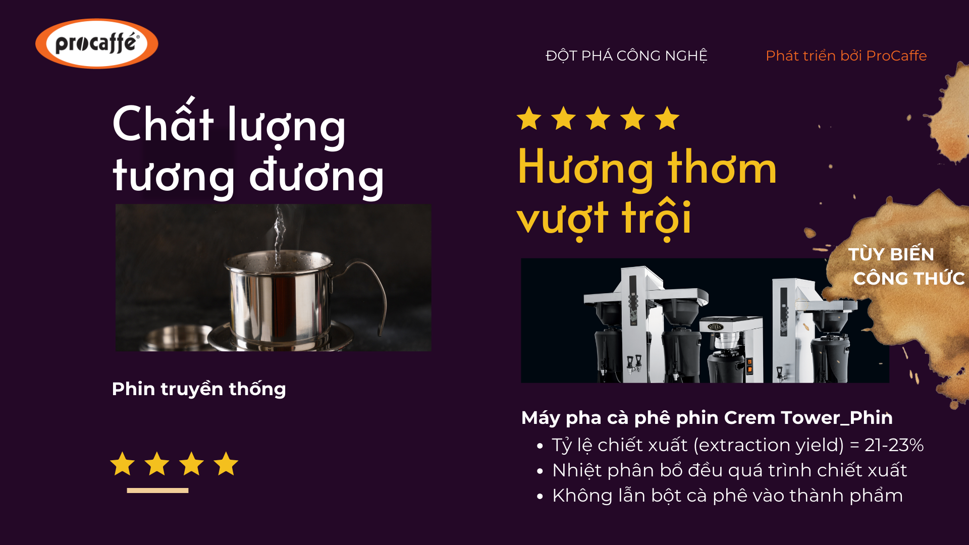 Máy pha cà phê phin – Giải pháp cho quán cafe bận rộn