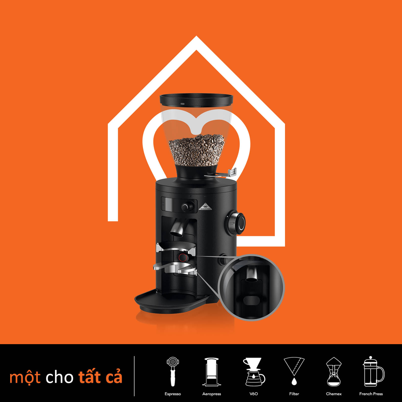 Mahlkonig X54